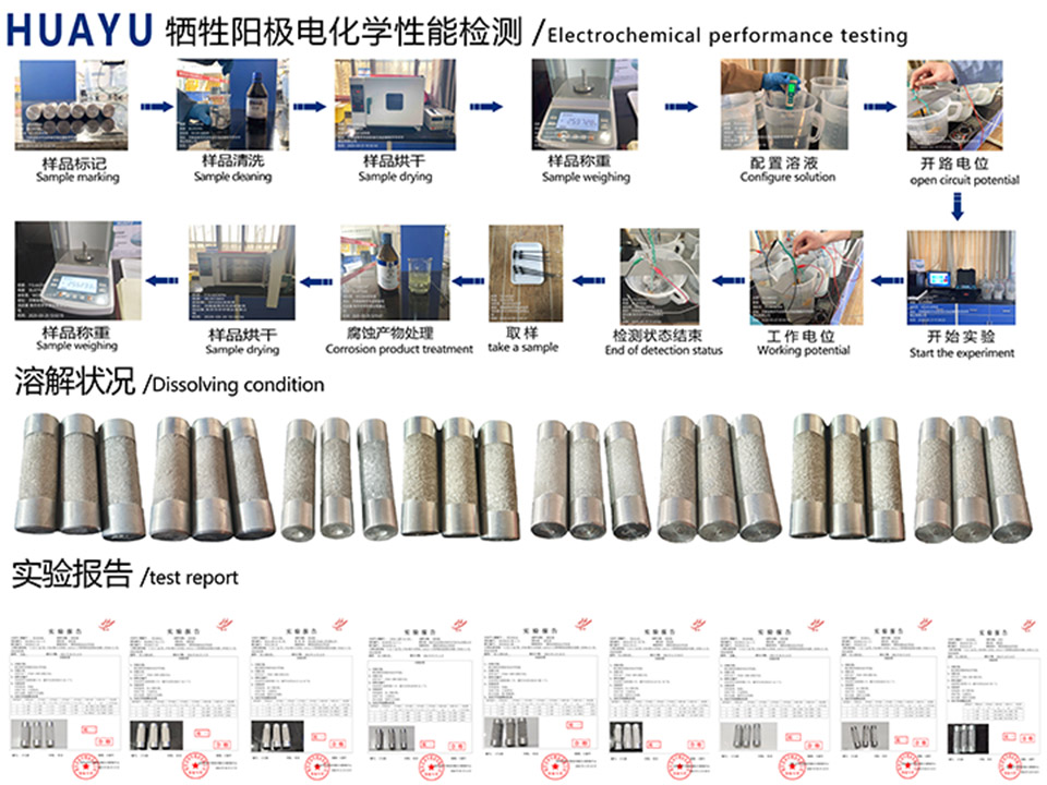锌带电化学性能